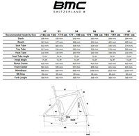 BMC Teammachine SLR Three Ultegra 2021 T.54 250299