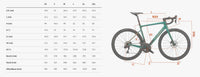 WILIER TRIESTINA Garda Sram Rival AXS 2023