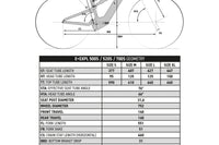 ROCKRIDER E-Explore 700 S