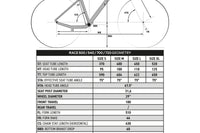 ROCKRIDER Cross Country Race 700