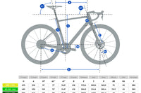 VAN RYSEL NCR CF Rival AXS eTap 12s